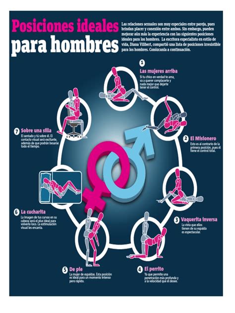 pocisiones en la cama|Kamasutra: las 7 posiciones sexuales más fáciles